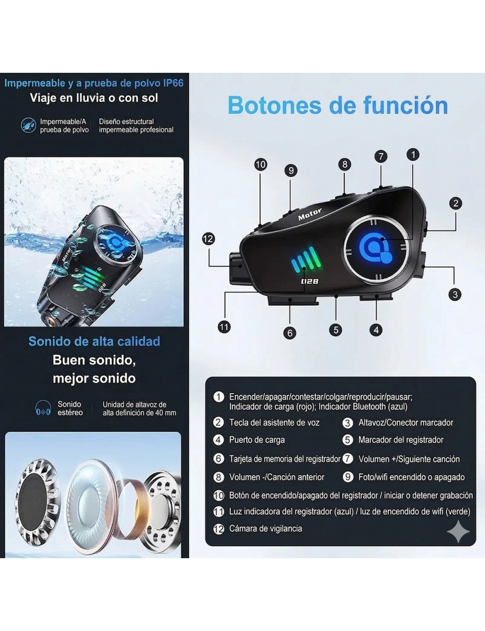 Intercomunicador Casco Moto Q28-2x Cámara Hd 1080p Wifi