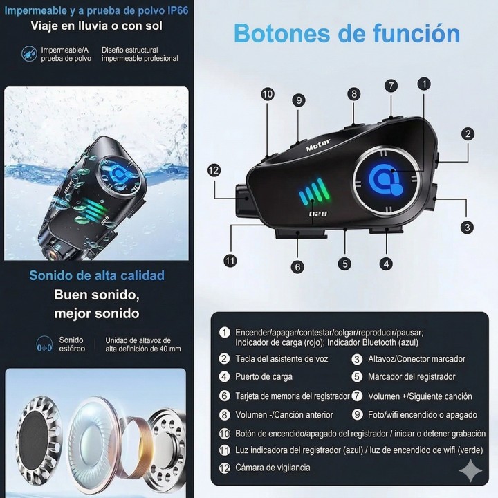 Intercomunicador Casco Moto Q28-2x Cámara Hd 1080p Wifi