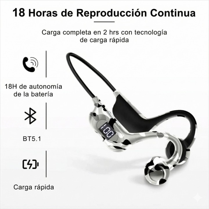 Audífonos Conducción Ósea Bluetooth 5.3 Pantalla Led Akz-g6