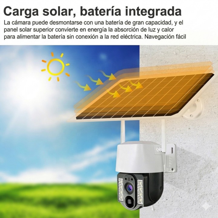 Cámara De Seguridad Solar Ptz Doble Lente 2mp Wifi V380 Pro