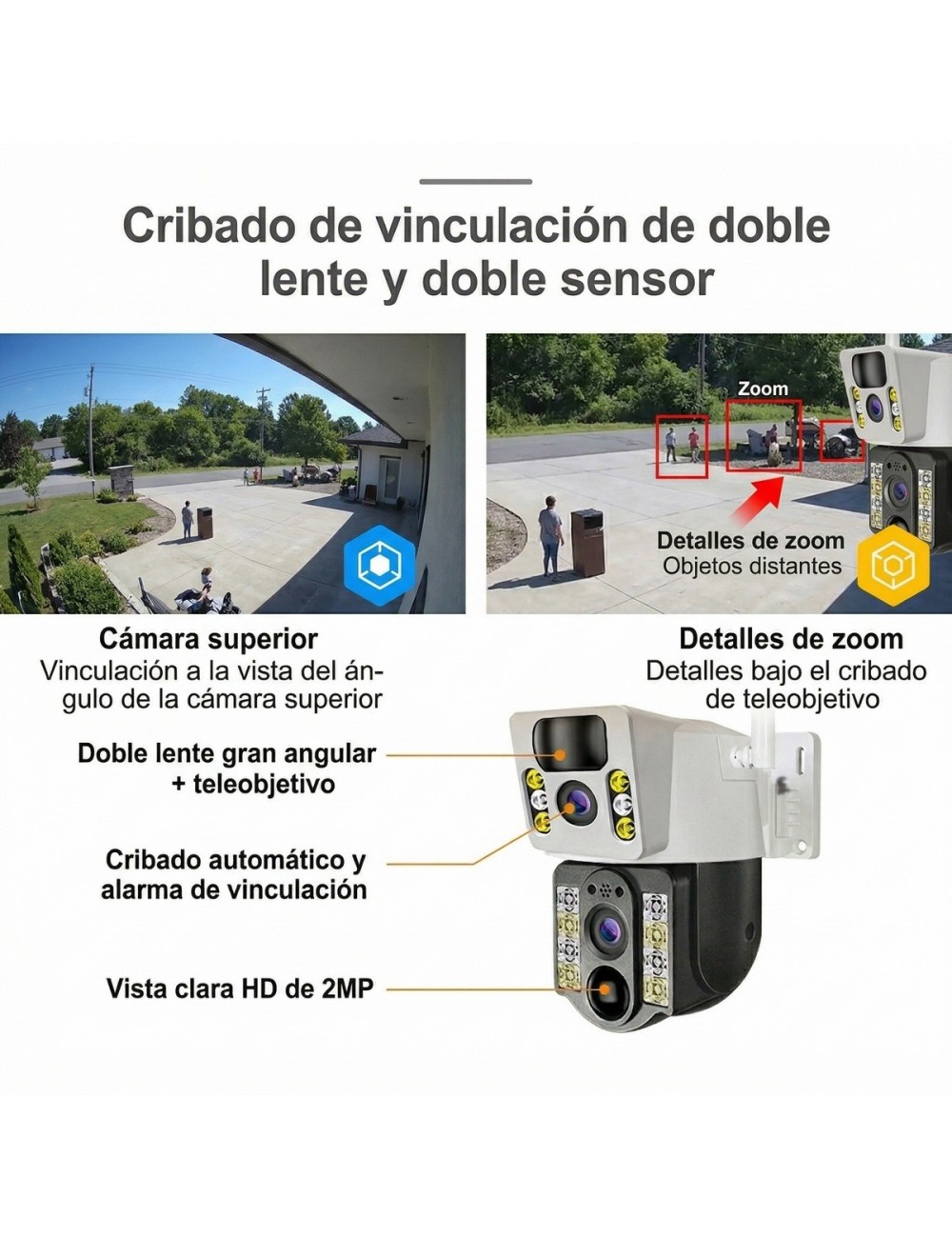 Cámara De Seguridad Solar Ptz Doble Lente 2mp Wifi V380 Pro