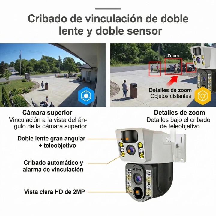 Cámara De Seguridad Solar Ptz Doble Lente 2mp Wifi V380 Pro