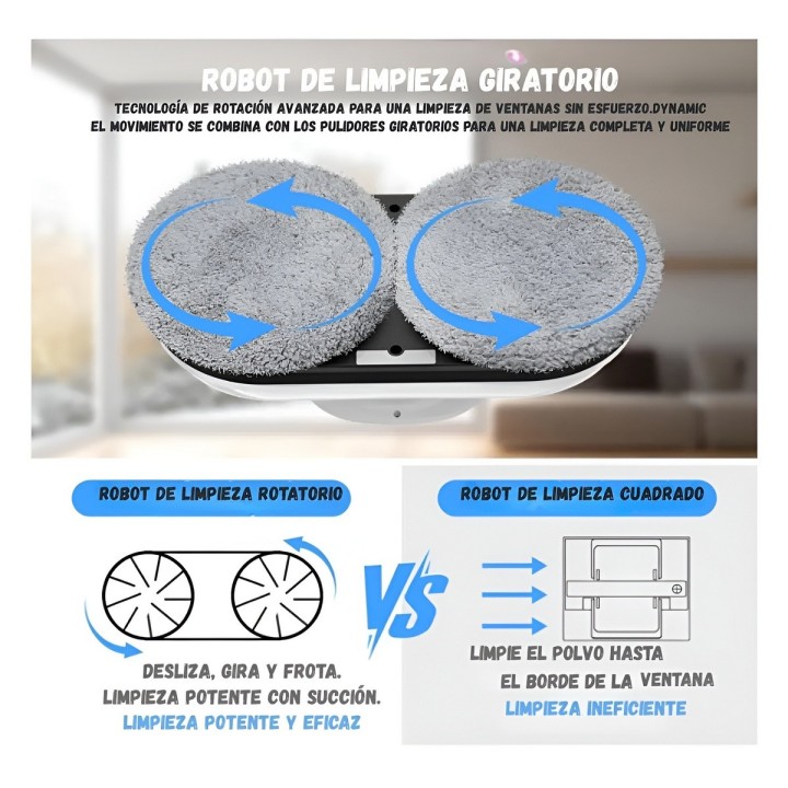 Robot Limpiavidrios Eléctrico Automático Con Control Remoto