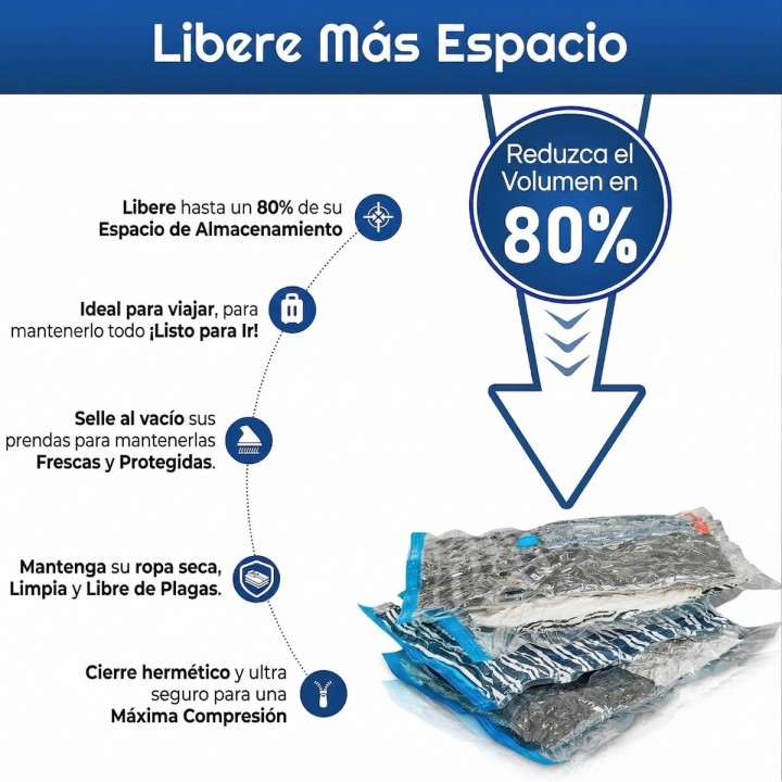 Bolsas Almacenamiento Al Vacio Ahorra Espacio Ropa Cobijas