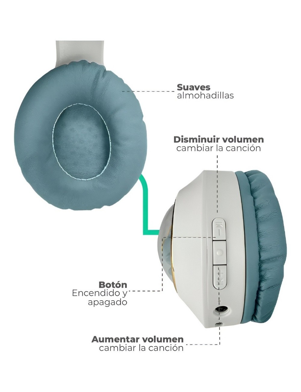 Audífonos Inalámbricos Astronauta Luz Led Unisex
