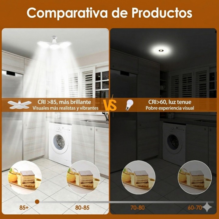 Bombillo Led Deformable 4 Aspas 60w Super Brillante E27