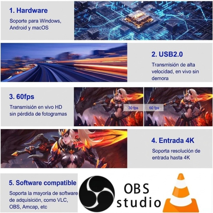 Capturadora De Video Hdmi A Usb 1080p 60fps Con Salida Loop
