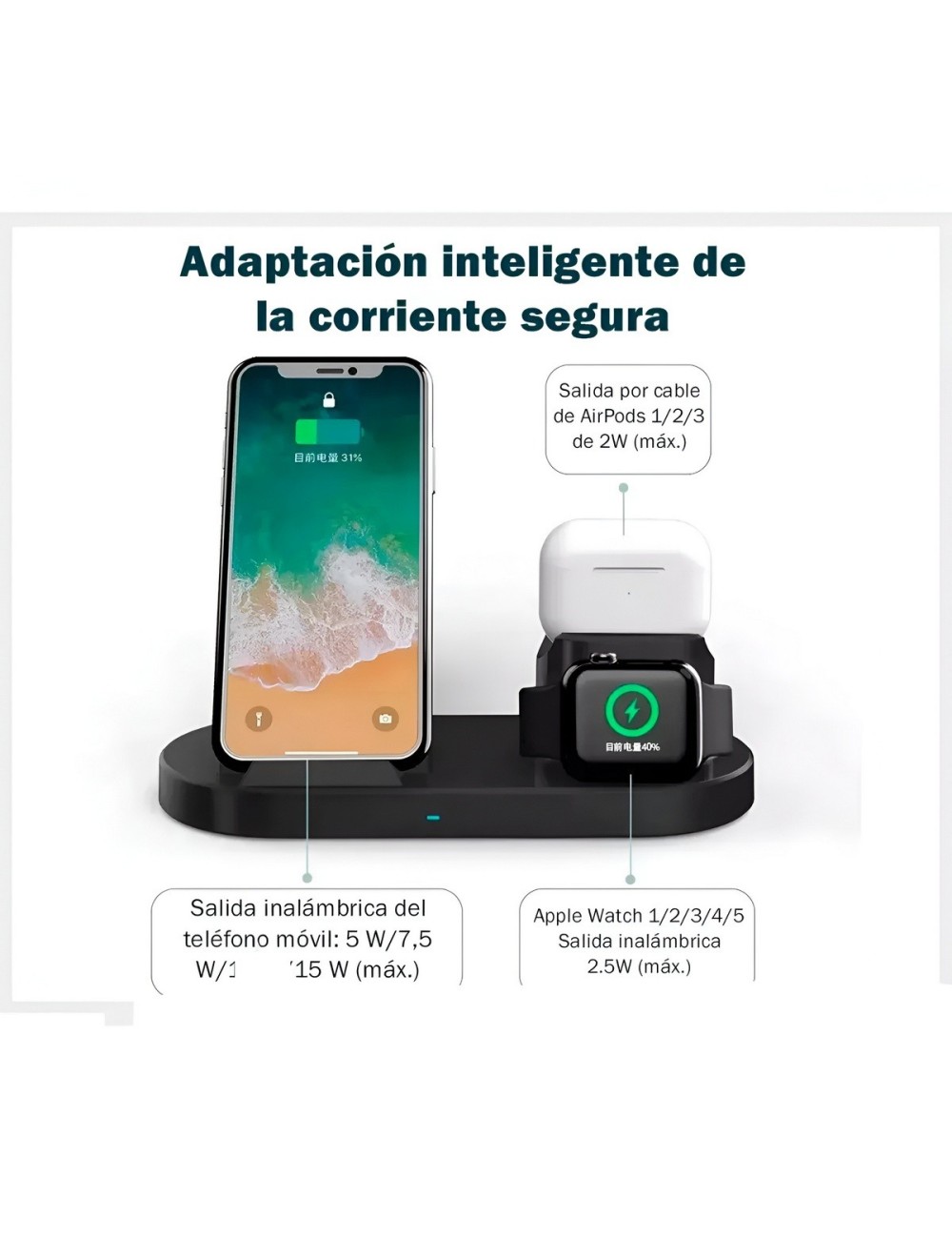 Estacion De Carga Inalambrica 3 En 1 Carga Rapida Universal