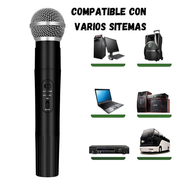 Kit 2 Micrófonos Inalámbricos Sm-58ii Profesional Karaoke