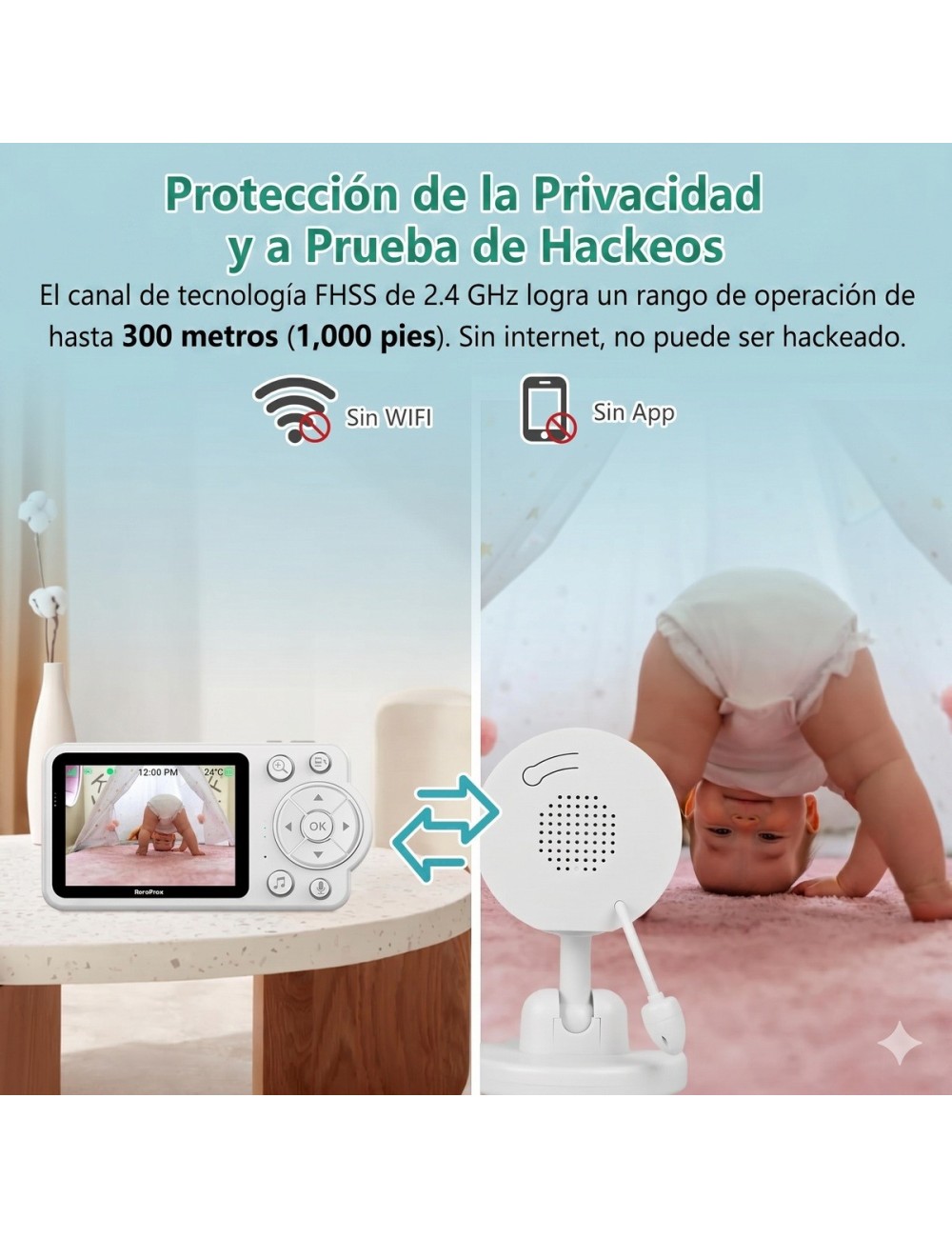 Monitor De Bebé Video Hd Visión Nocturna Y Modo Vox