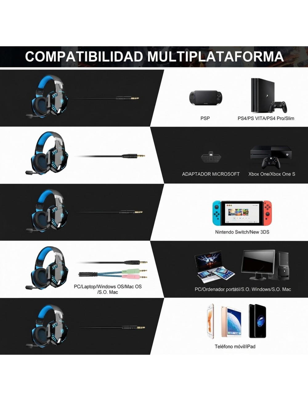 Audífonos Gamer G2000 Bt Bluetooth 5.0 Sonido 7.1