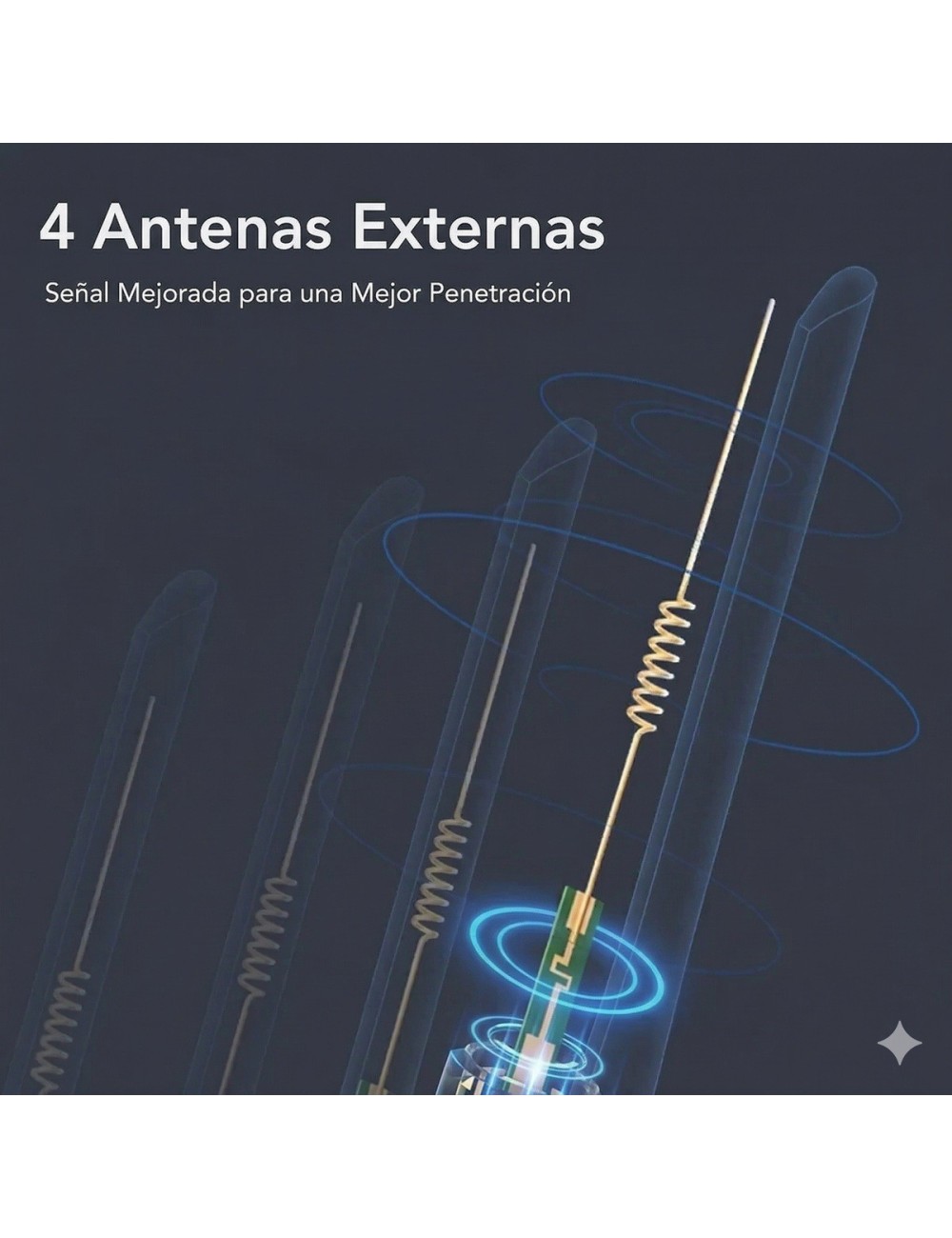 Router Inalambrico 4g 5g Cpe Wifi Alta Velocidad Sim Card