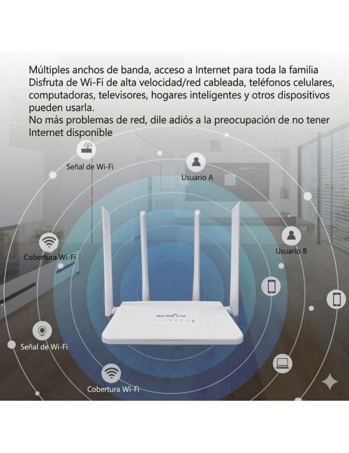 Router Inalambrico 4g 5g Cpe Wifi Alta Velocidad Sim Card
