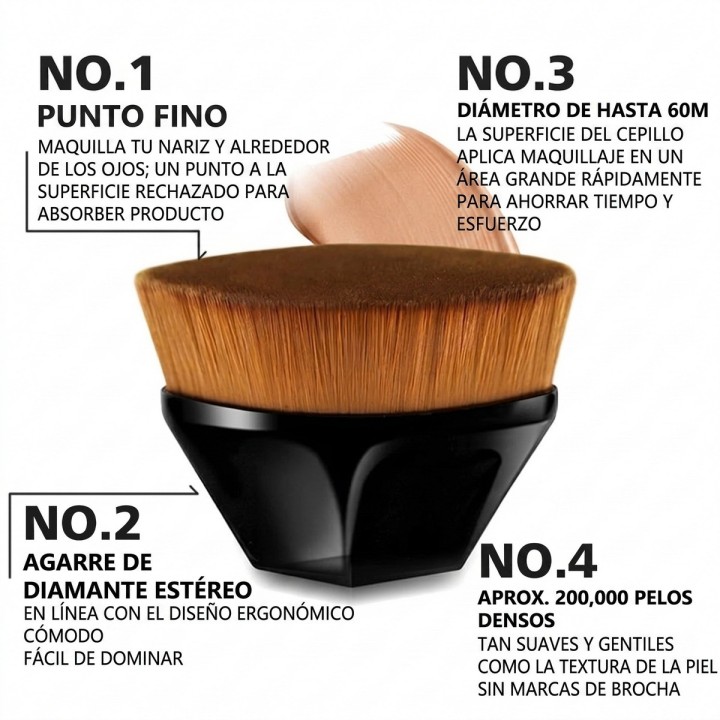 Brocha Maquillaje Pétalo Hexagonal Base Liquida Polvos Rubor