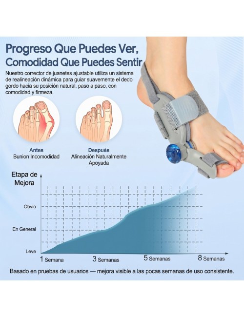 Corrector De Juanetes Ortopédico Ajustable Perilla Izq/der