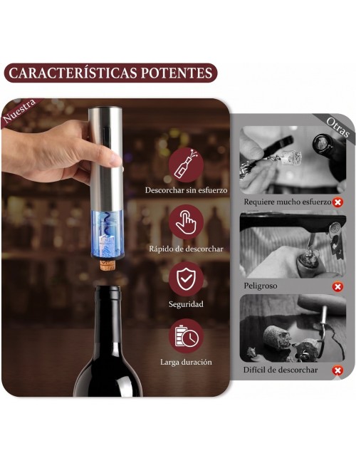 Kit Abridor De Vino Eléctrico Recargable Sacacorchos 4 En 1
