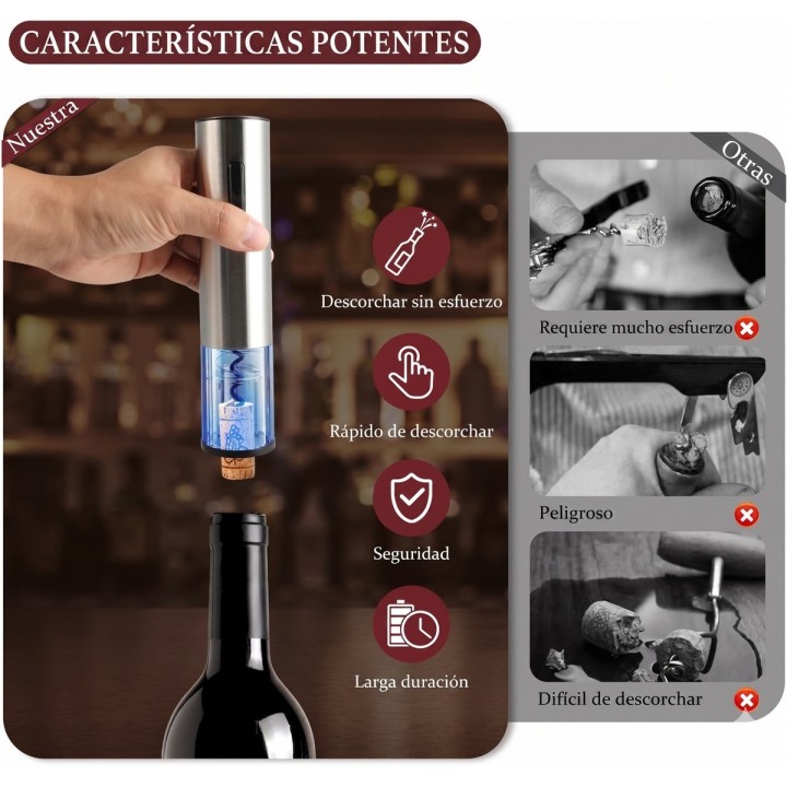 Kit Abridor De Vino Eléctrico Recargable Sacacorchos 4 En 1