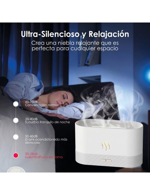 Difusor Humidificador Aromas Efecto Llama Chimenea 180ml
