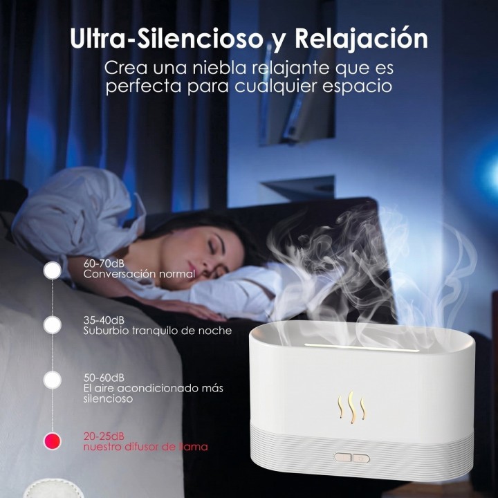 Difusor Humidificador Aromas Efecto Llama Chimenea 180ml
