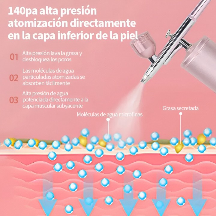 Aerógrafo Inalámbrico Portátil Recargable 32 Psi Multiusos
