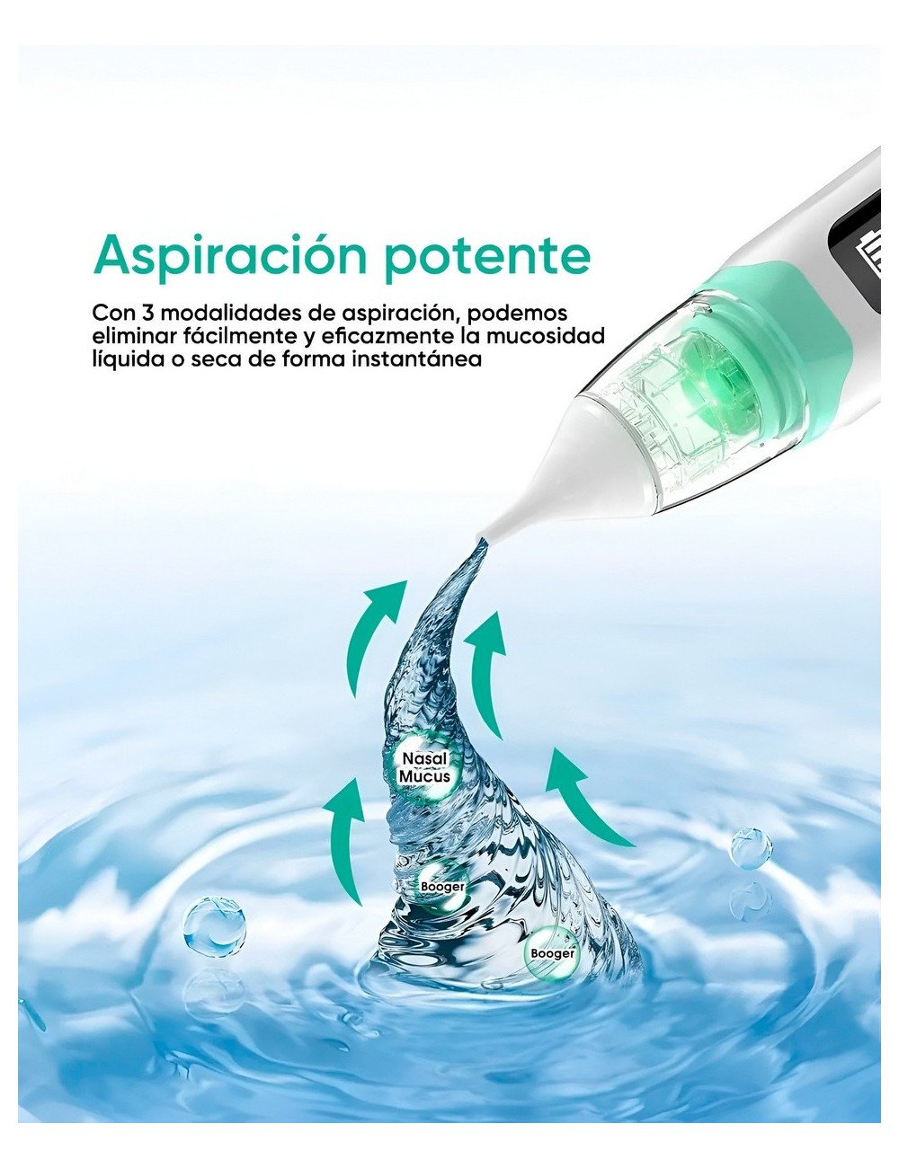 Aspirador Nasal Eléctrico Bebé Recargable 3 Niveles Succión