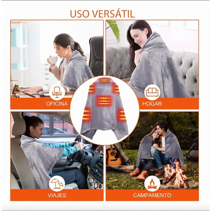 Manta Térmica Eléctrica Portátil 8 Zonas Calor Usb