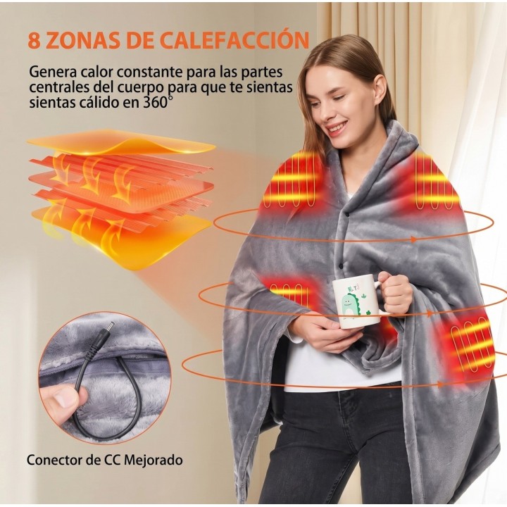 Manta Térmica Eléctrica Portátil 8 Zonas Calor Usb