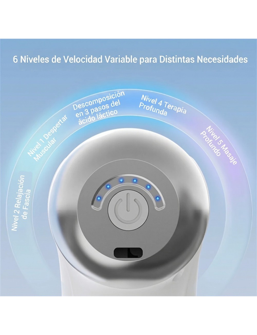 Pistola Masajeadora Muscular Triple Cabezal Fascia 6 Niveles