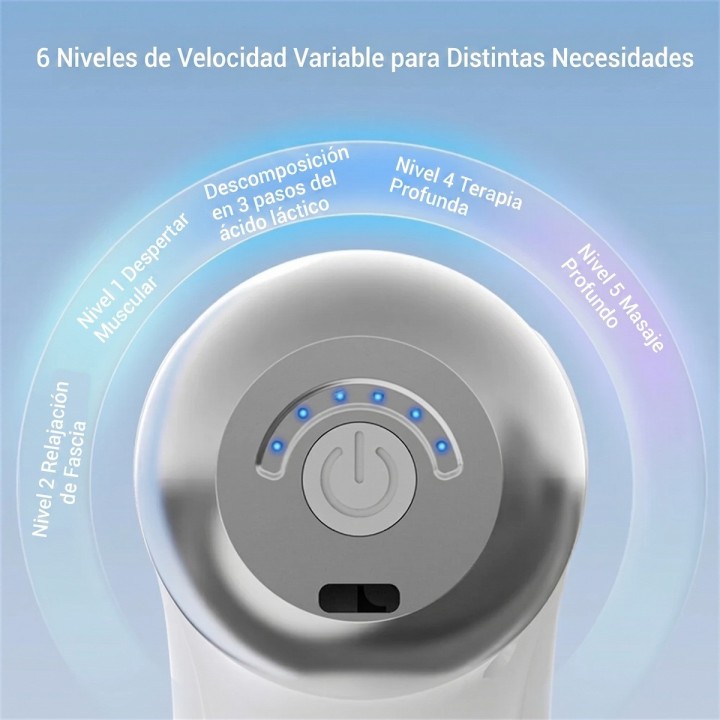 Pistola Masajeadora Muscular Triple Cabezal Fascia 6 Niveles