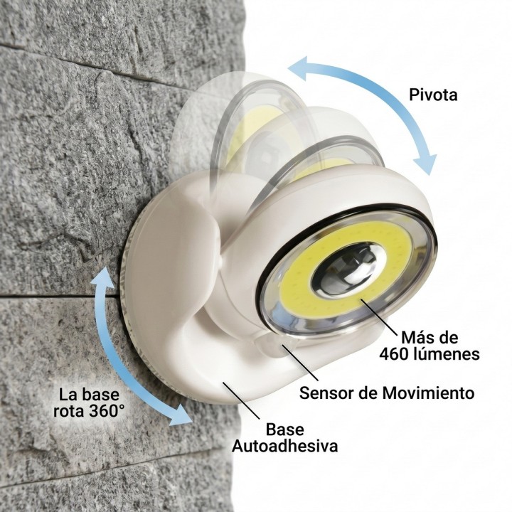 Lámpara Led Sensor Movimiento 360° Inalámbrica 460 Lúmenes