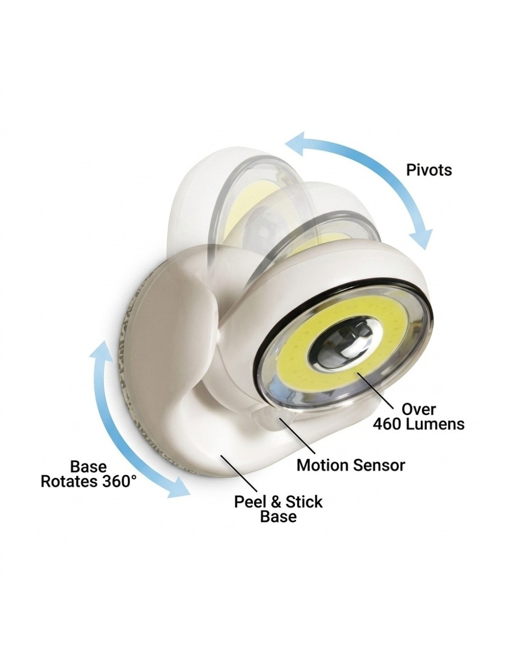 Lámpara Led Sensor Movimiento 360° Inalámbrica 460 Lúmenes
