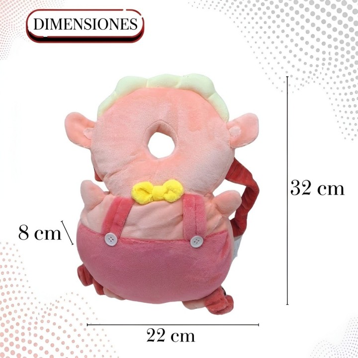Cojín Protector De Cabeza Y Espalda Para Bebé Anticaídas