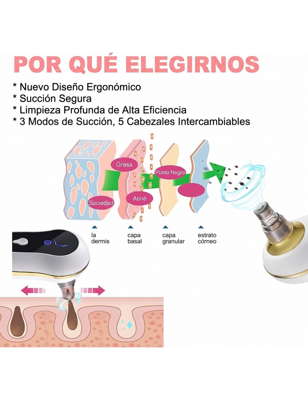 Removedor De Puntos Negros Limpiador Facial Poros Usb