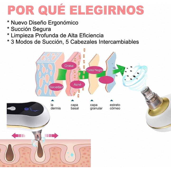Removedor De Puntos Negros Limpiador Facial Poros Usb
