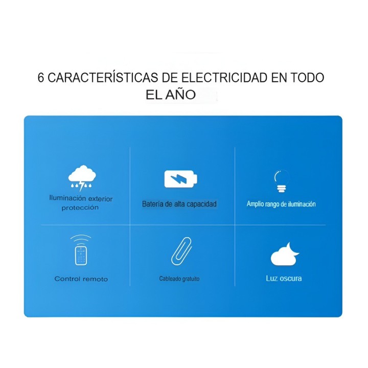Lámpara Suburbana Solar 250w Sensor Movimiento Control