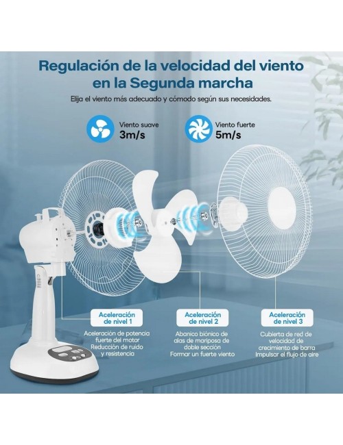 Ventilador Recargable Solar 12 Pulg + Panel 2 Focos Gd-8012