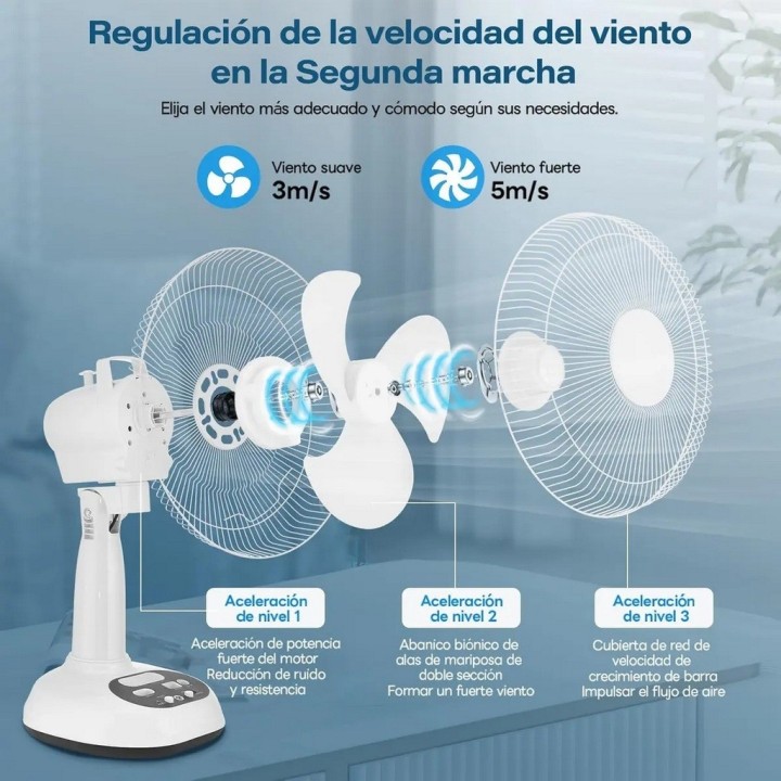 Ventilador Recargable Solar 12 Pulg + Panel 2 Focos Gd-8012