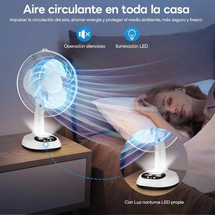 Ventilador Recargable Solar 12 Pulg + Panel 2 Focos Gd-8012