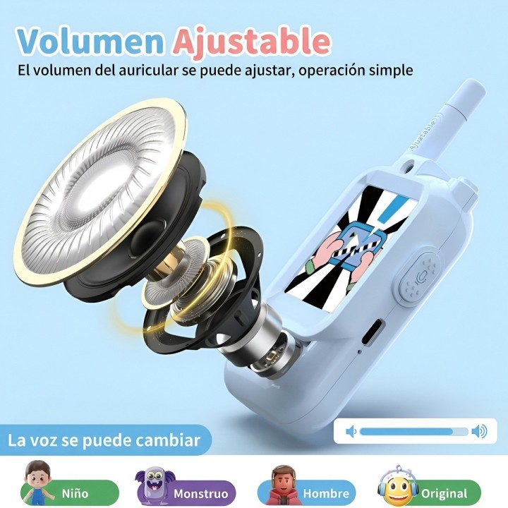 Video Walkie Talkie Para Niños Con Cámara Wi-fi