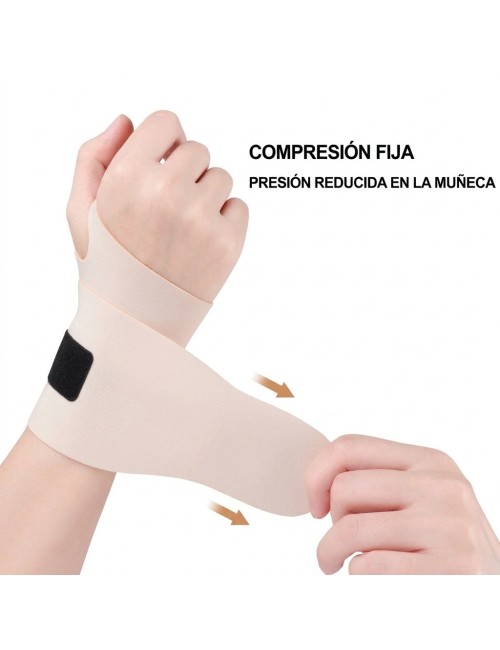 Muñequera De Compresión Ajustable Fija Alivio Dolor Soporte