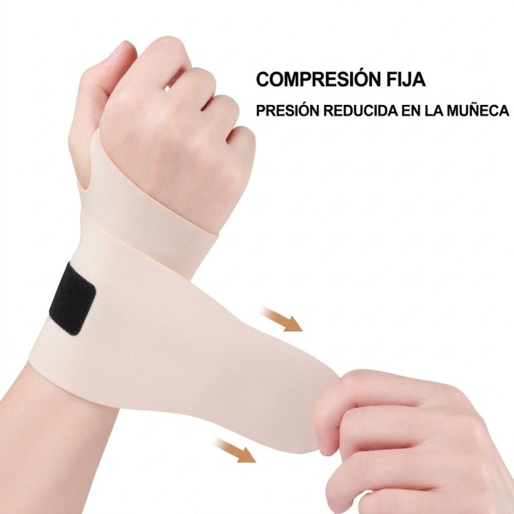 Muñequera De Compresión Ajustable Fija Alivio Dolor Soporte