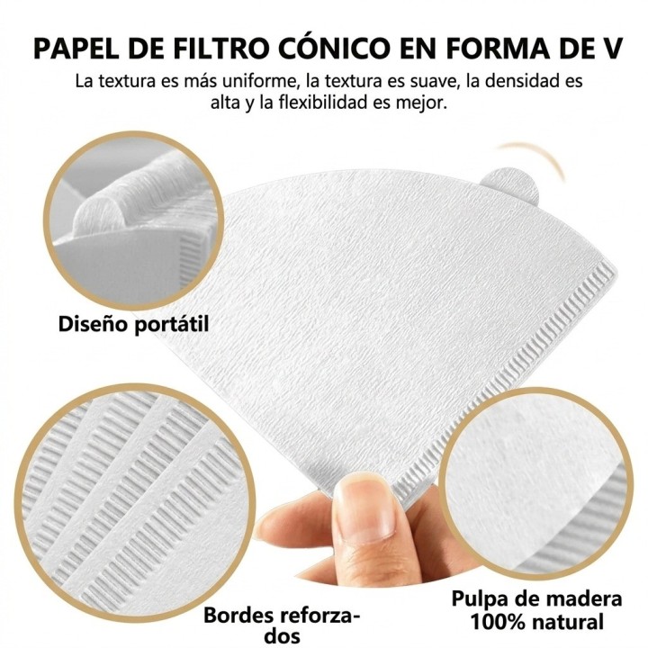 Filtros De Papel Para Café V01 V60 Forma De V Caja X100 Unds