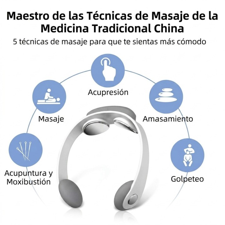 Kit Pistola De Masaje Fascia Y Masajeador Cervical