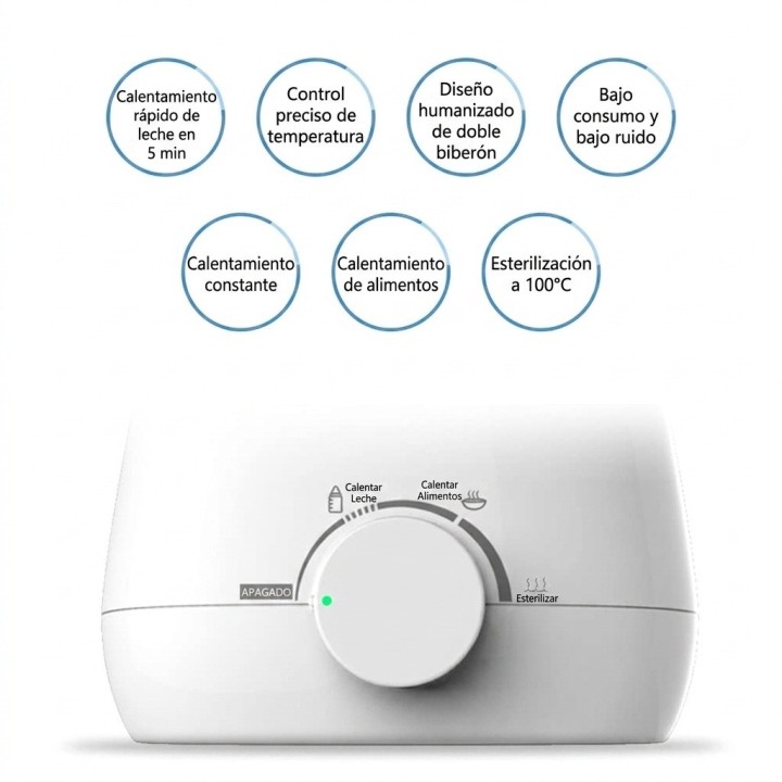 Calentador Y Esterilizador De Biberones Portable Rbn-1001