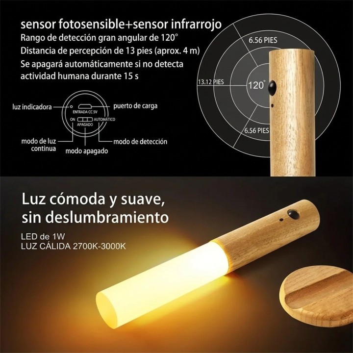 Lámpara Led Inteligente Magnética Con Sensor Movimiento