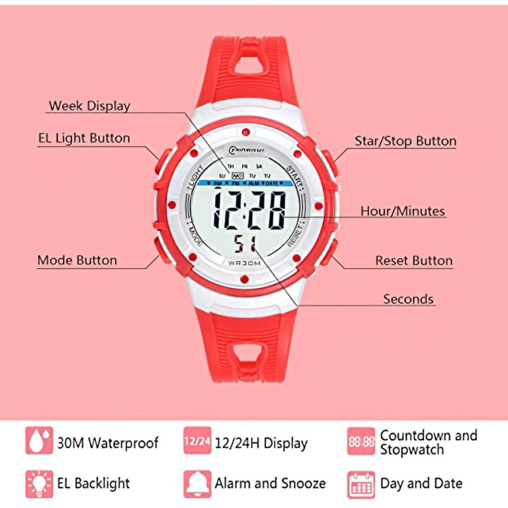 Comprar Reloj Digital
