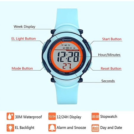 Reloj Digital