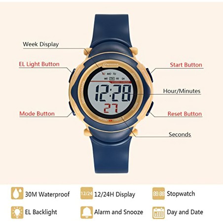 Reloj Digital