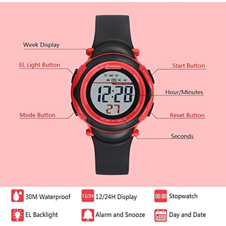 Reloj Digital