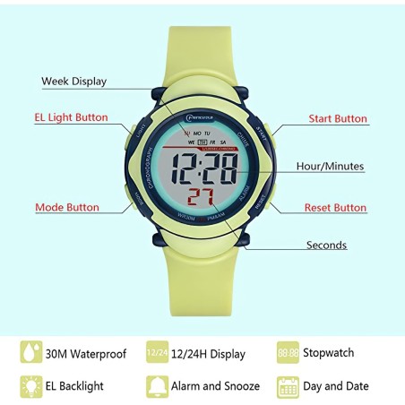 Reloj Digital
